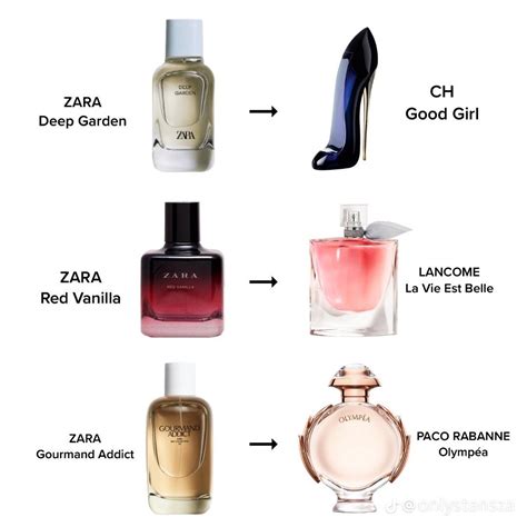 zara mystery perfume dupe|5 Zara perfume dupes that smell identical to these luxe scents.